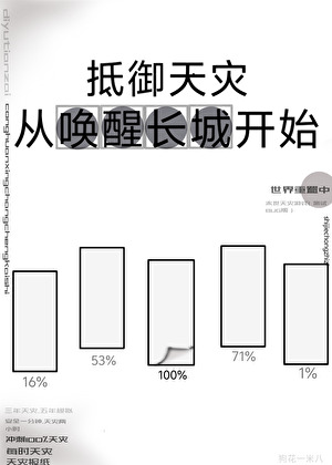抵禦天災從喚醒長城開始