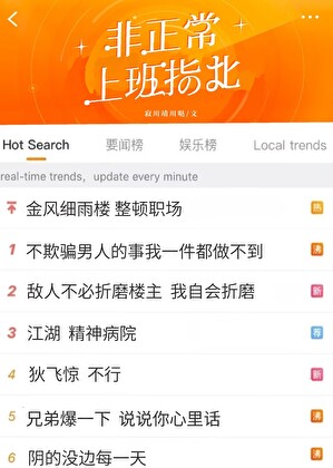 ［綜武俠］非正常上班指北