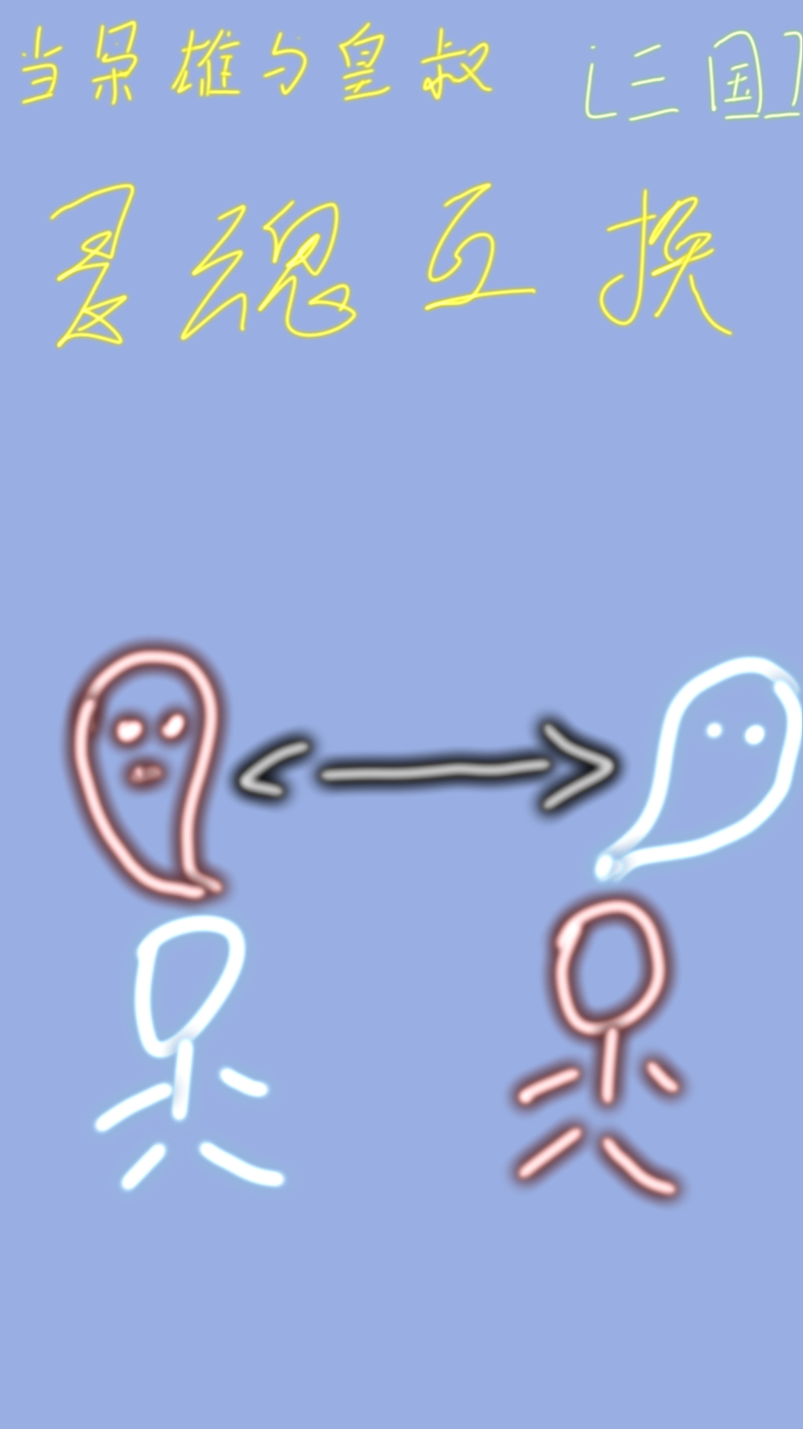 ［三國］當枭雄與皇叔靈魂互換